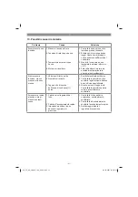 Preview for 41 page of EINHELL 40.104.72 Original Operating Instructions