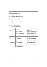 Preview for 59 page of EINHELL 40.104.72 Original Operating Instructions