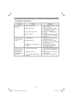 Предварительный просмотр 88 страницы EINHELL 40.104.72 Original Operating Instructions