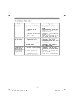 Preview for 136 page of EINHELL 40.104.72 Original Operating Instructions