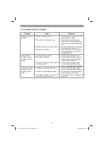 Preview for 37 page of EINHELL 40.105.50 Original Operating Instructions