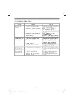 Предварительный просмотр 73 страницы EINHELL 40.105.50 Original Operating Instructions