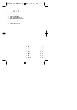 Предварительный просмотр 2 страницы EINHELL 40.203.50 Operating Instructions Manual