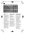 Preview for 30 page of EINHELL 40.203.50 Operating Instructions Manual