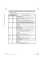 Preview for 11 page of EINHELL 40.204.40 Original Operating Instructions