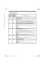 Предварительный просмотр 31 страницы EINHELL 40.204.40 Original Operating Instructions