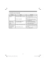 Preview for 40 page of EINHELL 40.204.40 Original Operating Instructions