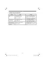 Предварительный просмотр 49 страницы EINHELL 40.204.40 Original Operating Instructions