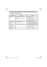 Preview for 152 page of EINHELL 40.204.40 Original Operating Instructions