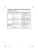 Preview for 10 page of EINHELL 40.206.00 Original Operating Instructions