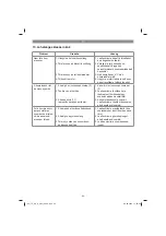 Предварительный просмотр 84 страницы EINHELL 40.206.00 Original Operating Instructions