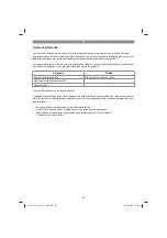 Preview for 48 page of EINHELL 40.206.10 Original Operating Instructions