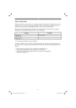 Preview for 21 page of EINHELL 40.206.20 Original Operating Instructions