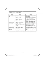 Предварительный просмотр 46 страницы EINHELL 40.206.20 Original Operating Instructions