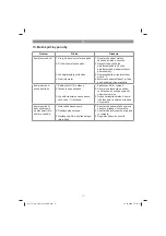 Предварительный просмотр 71 страницы EINHELL 40.206.20 Original Operating Instructions