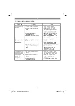 Preview for 11 page of EINHELL 4010399 Original Operating Instructions