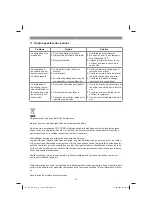 Preview for 32 page of EINHELL 4020450 Original Operating Instructions