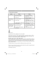 Предварительный просмотр 68 страницы EINHELL 4020450 Original Operating Instructions