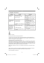 Preview for 86 page of EINHELL 4020450 Original Operating Instructions