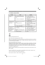 Предварительный просмотр 95 страницы EINHELL 4020450 Original Operating Instructions