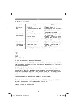 Preview for 113 page of EINHELL 4020450 Original Operating Instructions