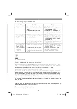 Preview for 151 page of EINHELL 4020450 Original Operating Instructions