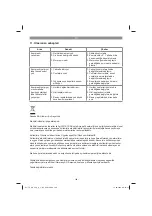 Preview for 188 page of EINHELL 4020450 Original Operating Instructions