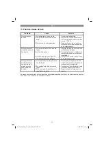 Preview for 42 page of EINHELL 4020455 Operating Instructions Manual