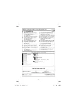 Предварительный просмотр 110 страницы EINHELL 41.385.40 Original Operating Instructions