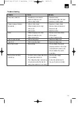 Предварительный просмотр 15 страницы EINHELL 41.403.50 Operating Instructions Manual