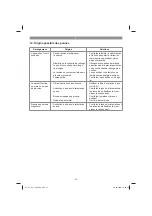 Предварительный просмотр 32 страницы EINHELL 41.407.50 Original Operating Instructions