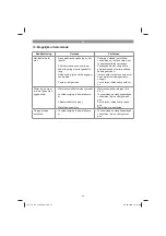 Предварительный просмотр 92 страницы EINHELL 41.407.50 Original Operating Instructions