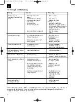 Предварительный просмотр 8 страницы EINHELL 41.409.70 Operating Instructions Manual