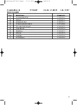 Предварительный просмотр 91 страницы EINHELL 41.409.70 Operating Instructions Manual