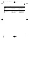 Preview for 7 page of EINHELL 41.523.20 Operating Instructions Manual