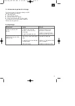 Preview for 15 page of EINHELL 41.523.30 Operating Instructions Manual