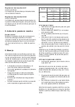 Предварительный просмотр 95 страницы EINHELL 41.525.30 Original Operating Instructions