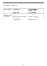 Предварительный просмотр 98 страницы EINHELL 41.525.30 Original Operating Instructions