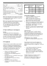 Предварительный просмотр 153 страницы EINHELL 41.525.30 Original Operating Instructions