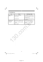 Preview for 53 page of EINHELL 41.525.50 Original Operating Instructions