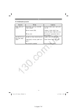 Preview for 73 page of EINHELL 41.525.50 Original Operating Instructions