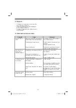 Preview for 49 page of EINHELL 41.526.10 Original Operating Instructions