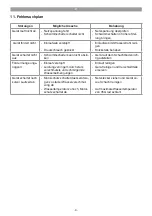 Preview for 9 page of EINHELL 41.704.71 Original Operating Instructions