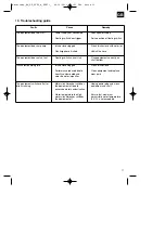 Предварительный просмотр 11 страницы EINHELL 41.704.80 Original Operating Instructions