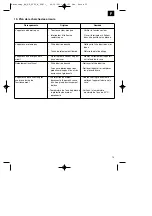 Предварительный просмотр 15 страницы EINHELL 41.704.80 Original Operating Instructions