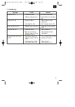 Предварительный просмотр 27 страницы EINHELL 41.704.80 Original Operating Instructions