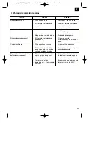 Предварительный просмотр 35 страницы EINHELL 41.704.80 Original Operating Instructions