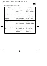 Предварительный просмотр 43 страницы EINHELL 41.704.80 Original Operating Instructions