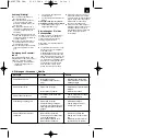 Preview for 3 page of EINHELL 41.705.10 Operating Instructions Manual