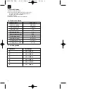 Preview for 4 page of EINHELL 41.705.10 Operating Instructions Manual